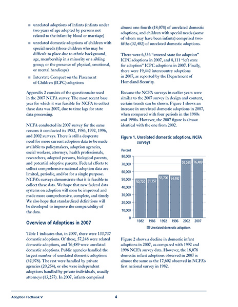 Adoption Factbook V full‑page spread 1