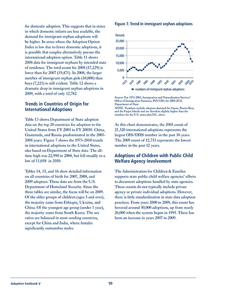 Adoption Factbook V full‑page spread 2