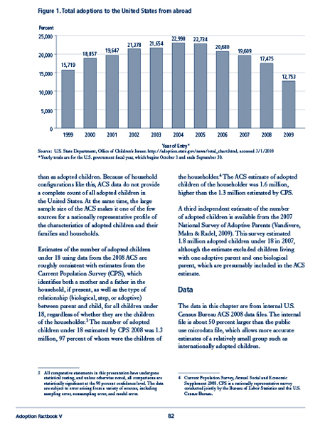 Adoption Factbook V full‑page spread 3
