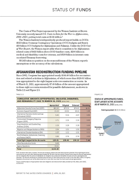 A table and pie-chart example from a SIGAR QR report
