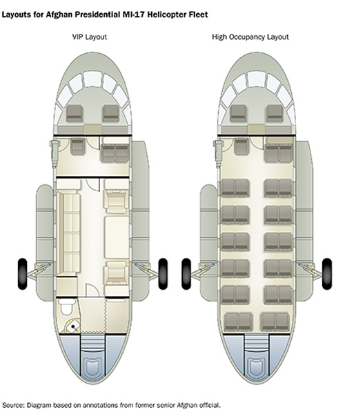 Full‑size 4